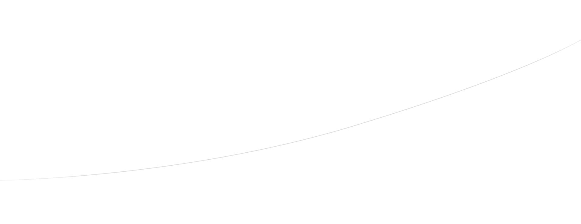 milestar-equal-co-creation-line2